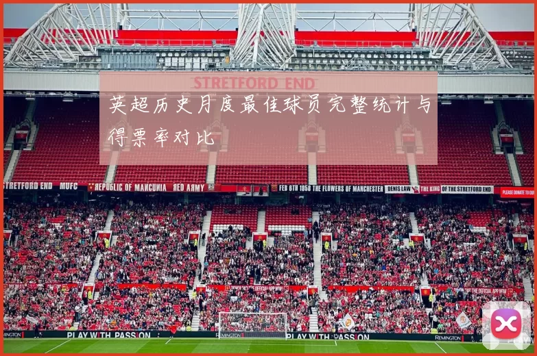 英超历史月度最佳球员完整统计与得票率对比